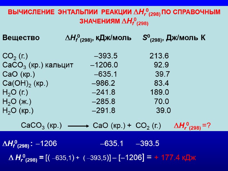 ВЫЧИСЛЕНИЕ  ЭНТАЛЬПИИ  РЕАКЦИИ Hr0(298) ПО СПРАВОЧНЫМ  ЗНАЧЕНИЯМ Hf0(298)  Вещество 